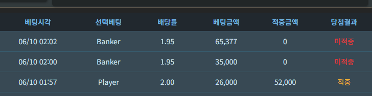 2일연속 포바적립 가즈아용~!(0)