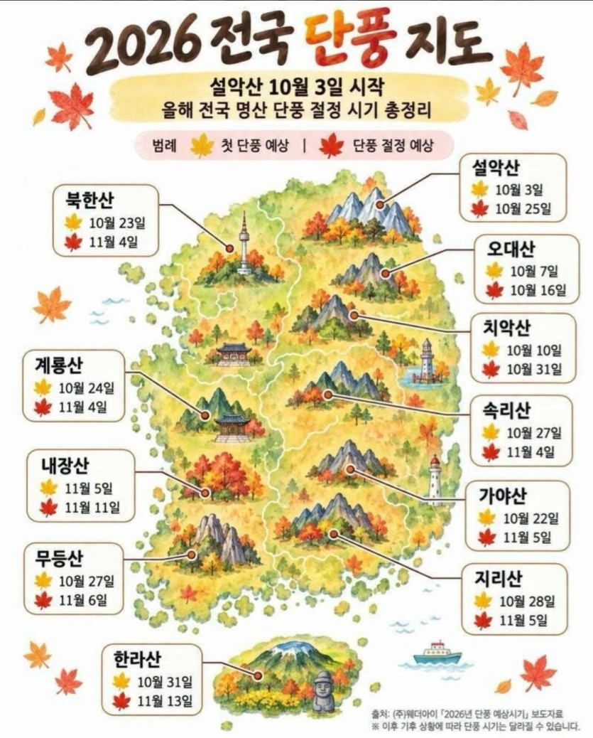 전국 단풍 지도(0)