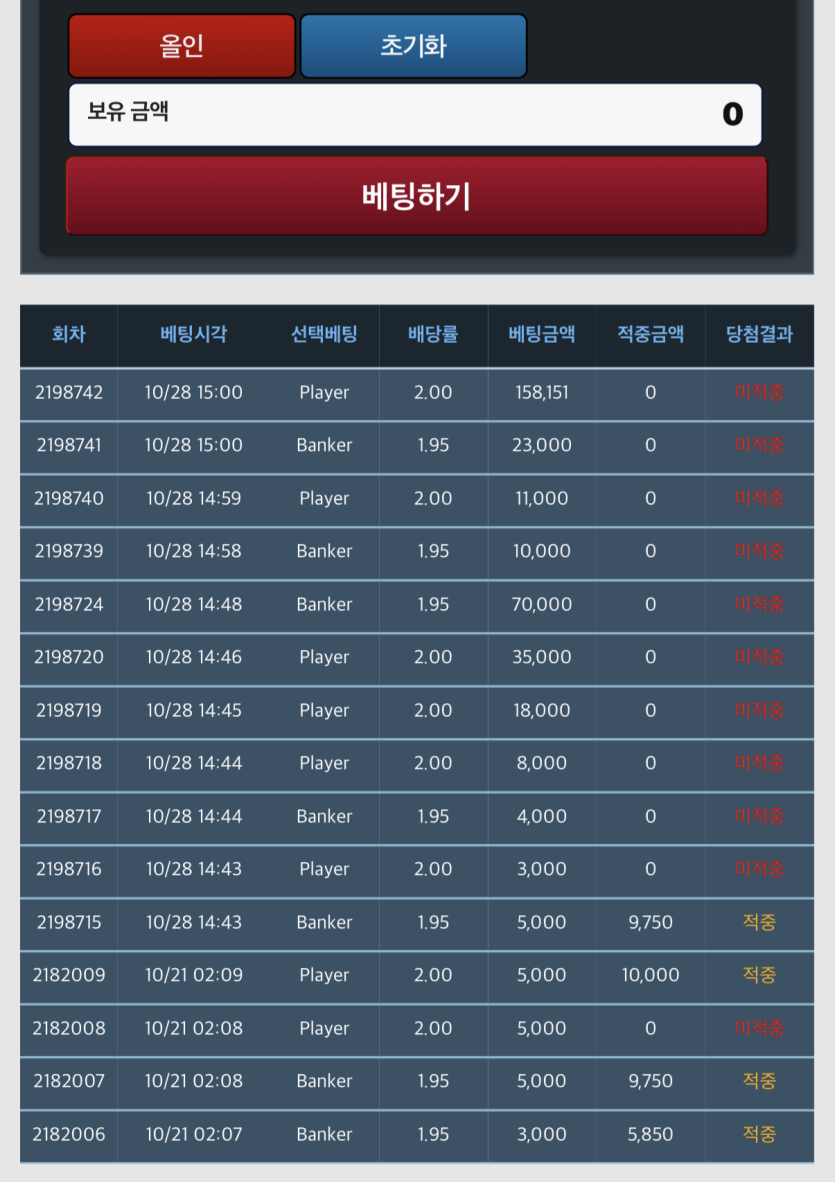 결국 10연패 오링 영포족 입성이네요 하(0)