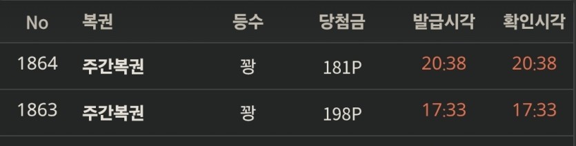 2연 주복 ㄷㄷㄷ(0)