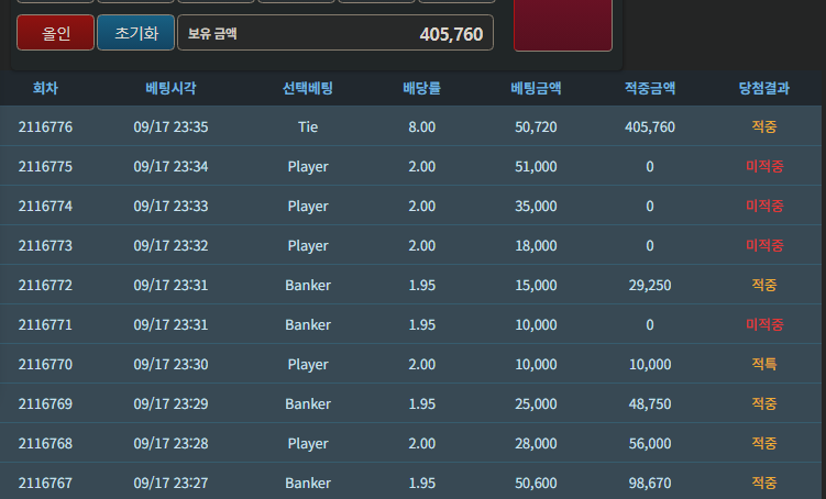 휴 다행히 던졌는데 맞았네요(0)