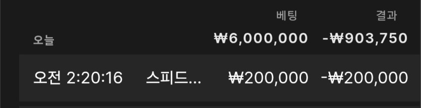 오늘도어김없이 마이너스150출~!(0)