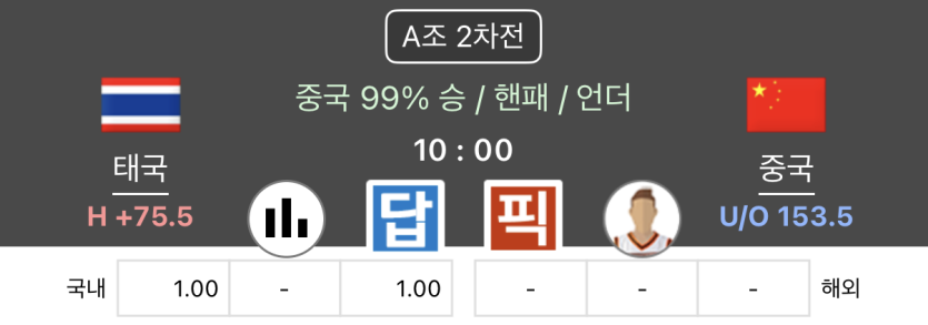 중국여농 핸디 -75.5 이게 맞나요?(0)