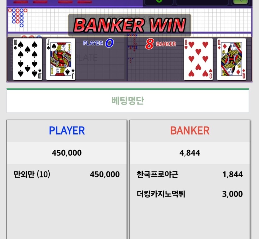 입금한도 도저히 못참고 단포바 해제(0)