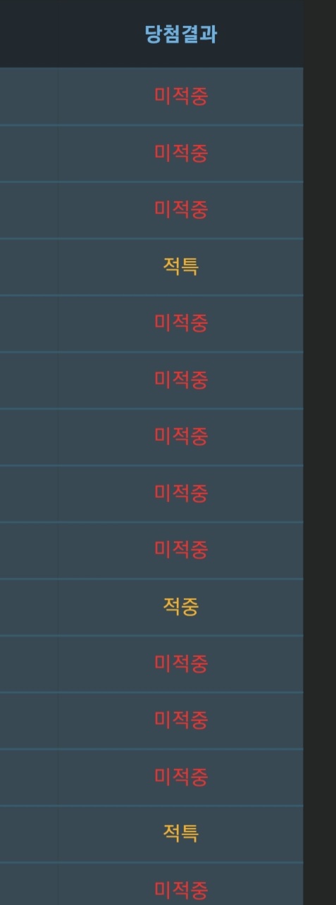 이게 맞는건지 .ㅡㅡ(0)