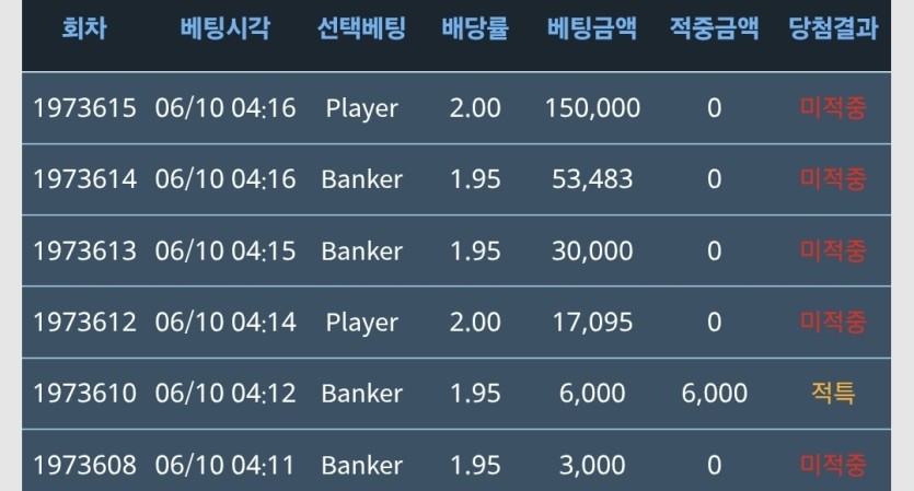 네 ???(0)