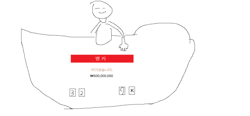 에볼 고액원깡쳤는데 결과좀봐주실분?(0)
