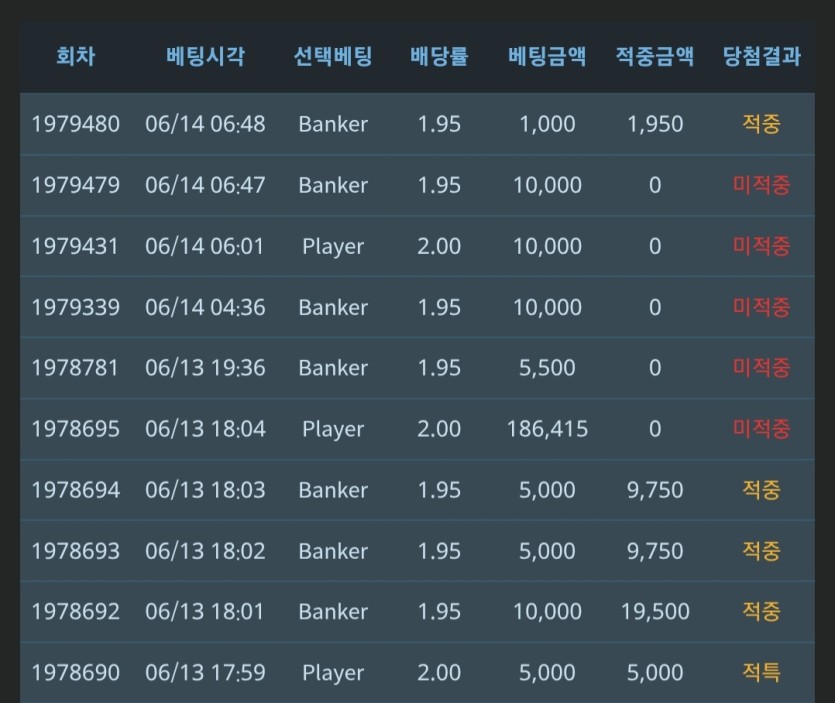포바 더러워서 5렙까지만 버티자(0)