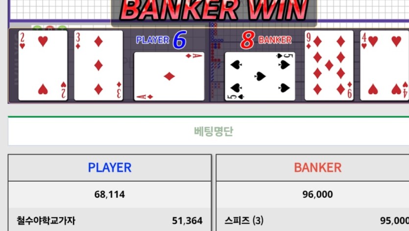 블래쿠재쿠림 5만반납 사후인증(0)