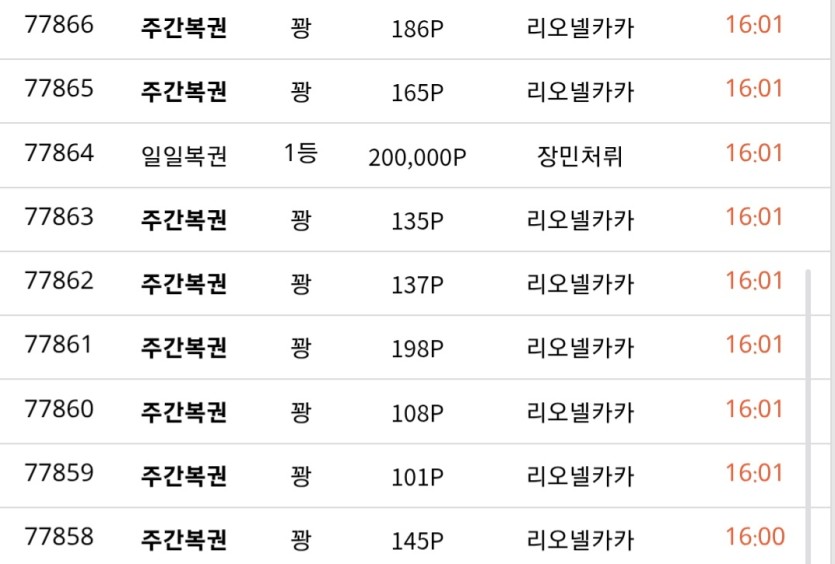 와 장민처뤼님 1등 ㅅㅅㅅ(0)