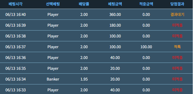 독사 죽여버리고싶을뻔 ㄷㄷ(0)
