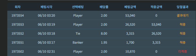 1700원의 행복(1)