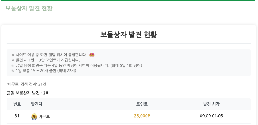 보상현황 보고....(0)