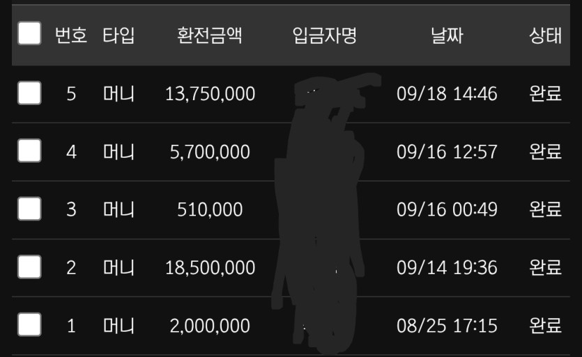 8월말부터 슬롯(0)
