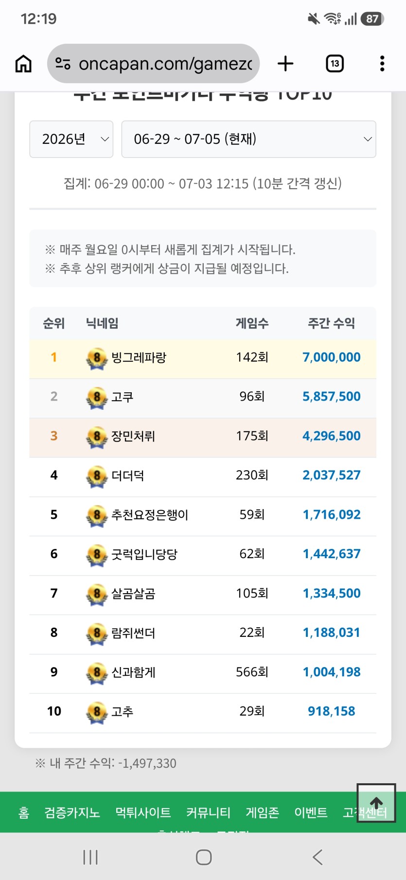 아 포바 너무 깊은데(0)