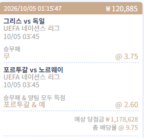 축구 이대로 끝나라(0)