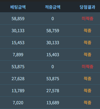 4깡이 아까비(0)