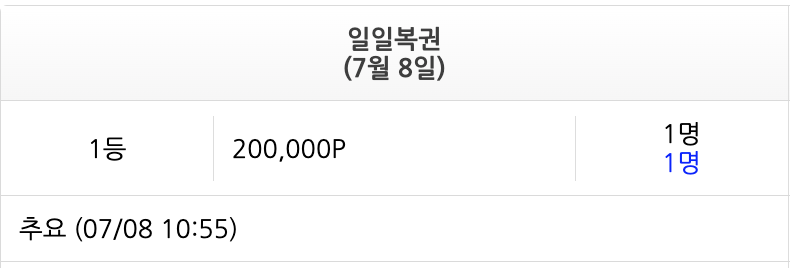 일복 1등이 일찍 나왔군요(0)