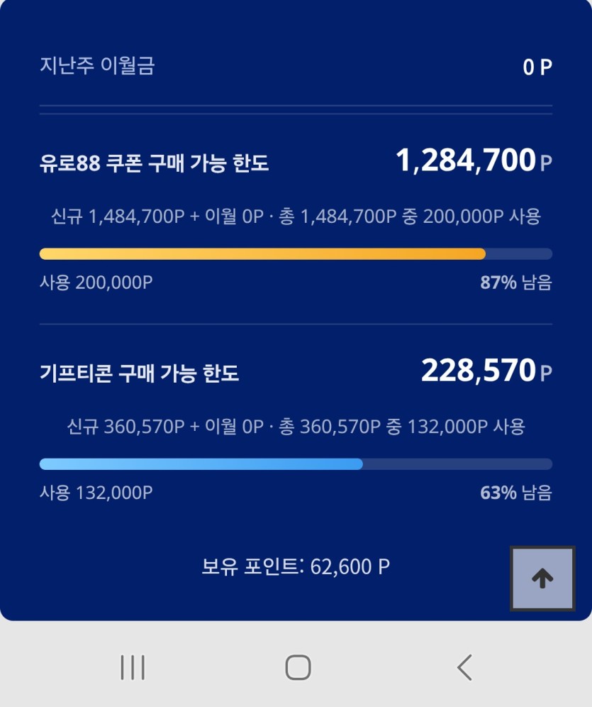 내일까지 이월안하고~!네(0)