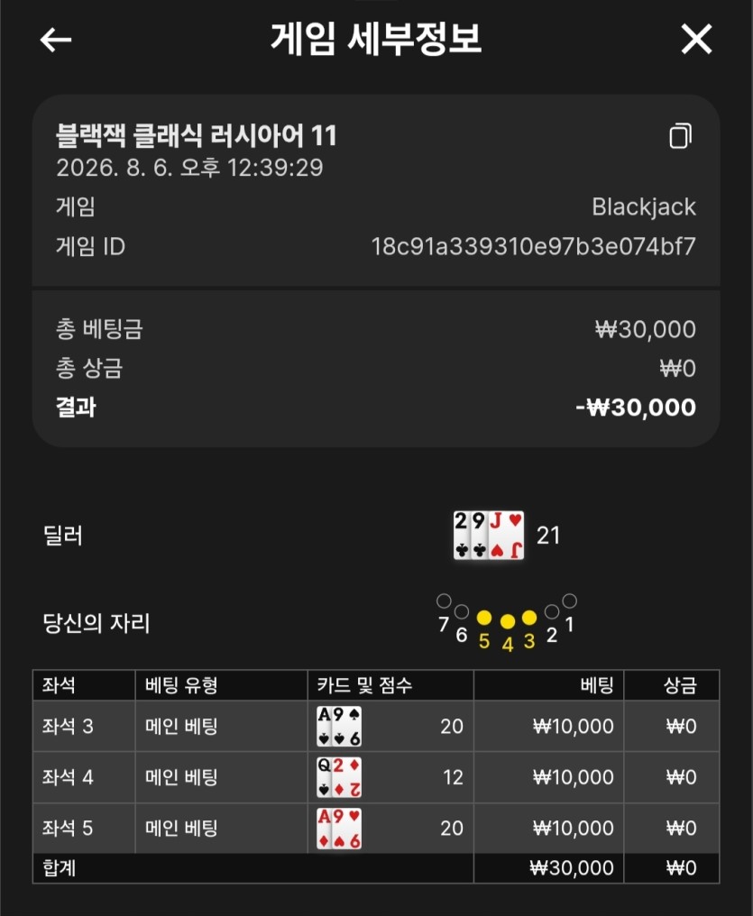어이 털리네요(0)