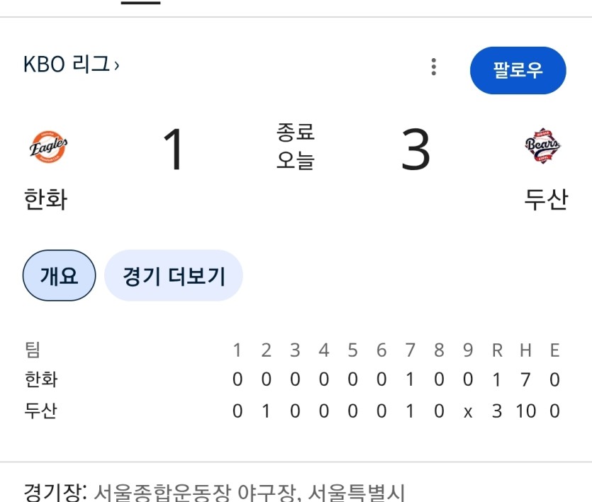 두산이ㄷㄷㄷ(0)