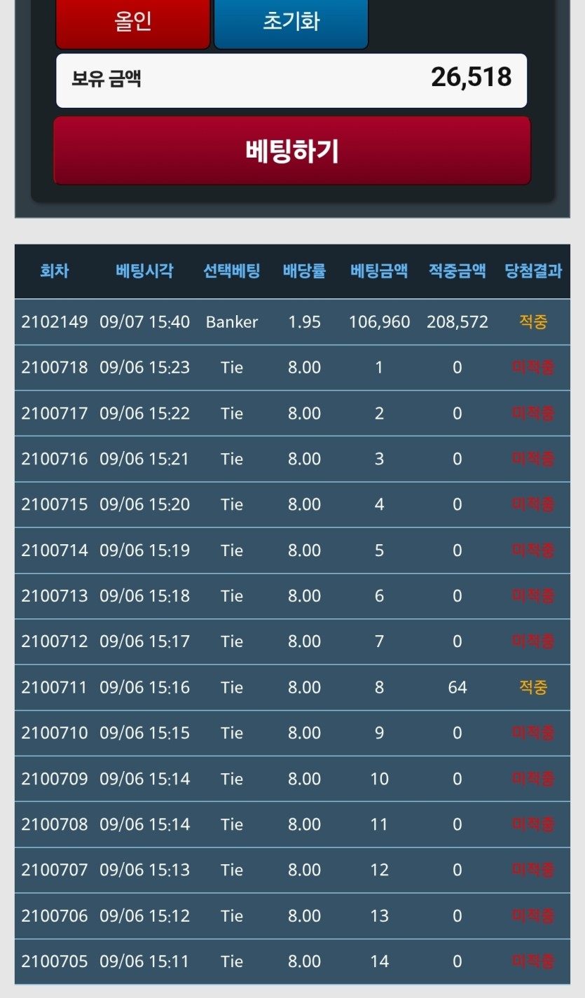 비만 포근협 인증(0)