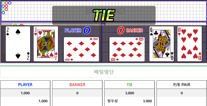 지...지...지렸고!!(0)