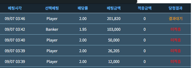 에휴 독사(0)