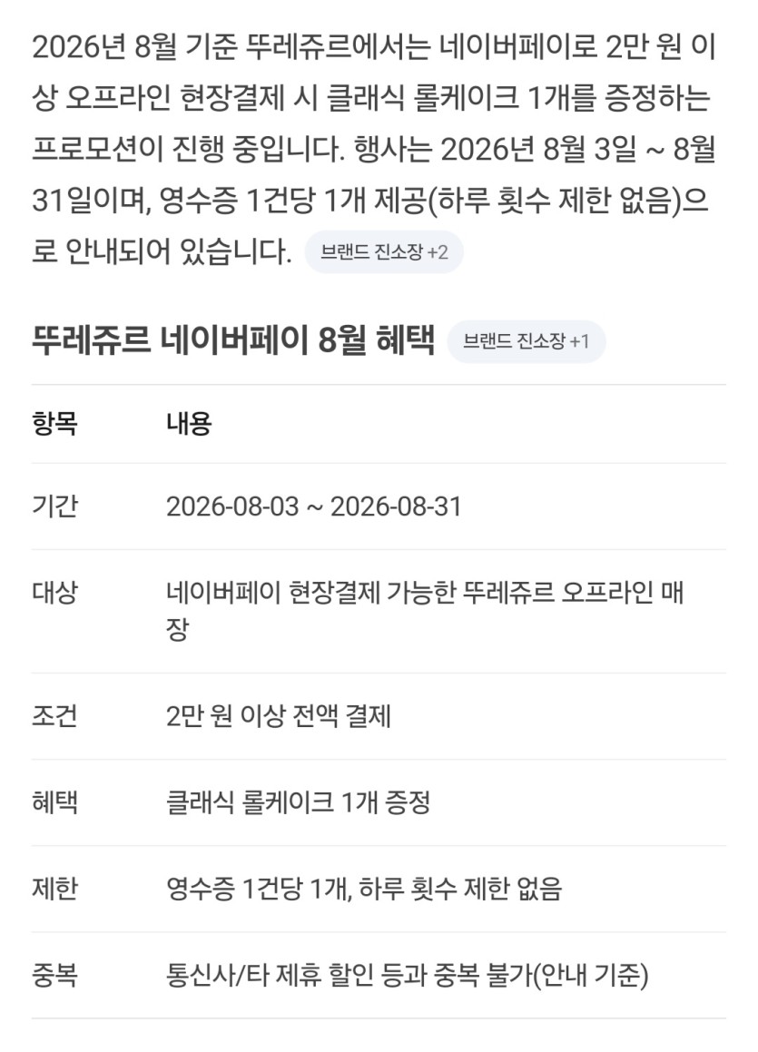 네이버페이 뚜레쥬르(0)