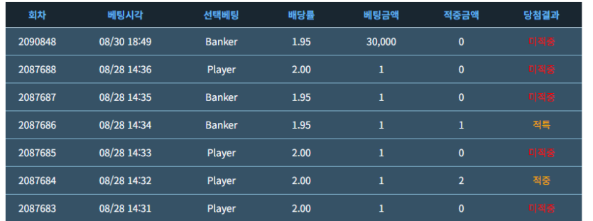 왕괴님배 3만포 릴깡 엉엉.....(0)
