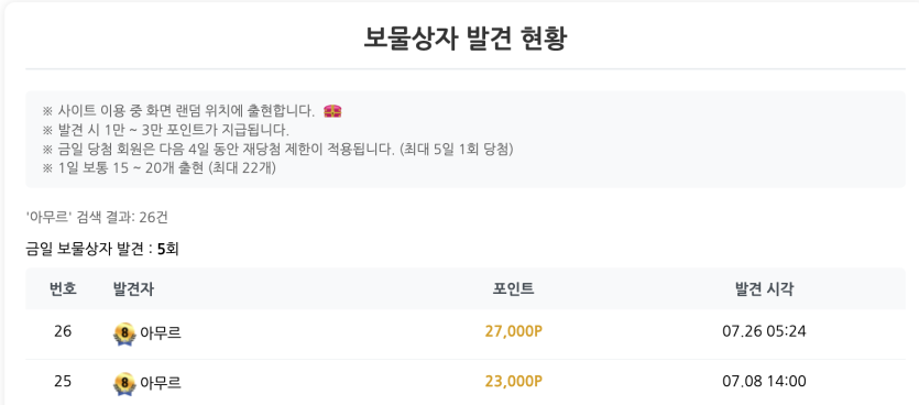 26번째 보상이 발견 +_+(0)
