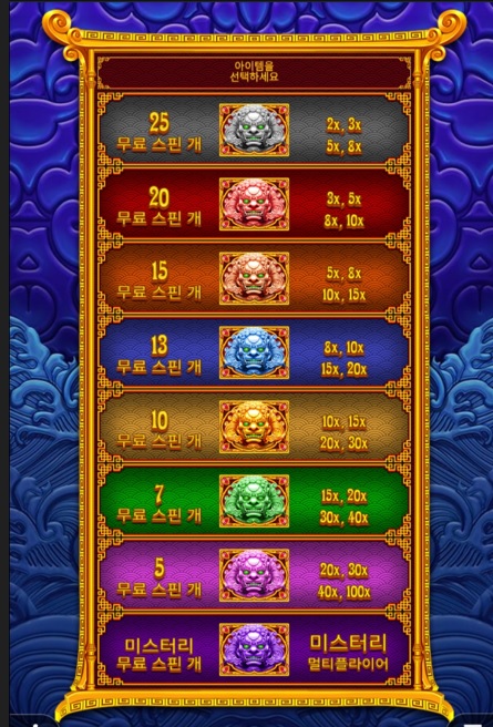 오라메 슬롯 깊어지는 경우(0)