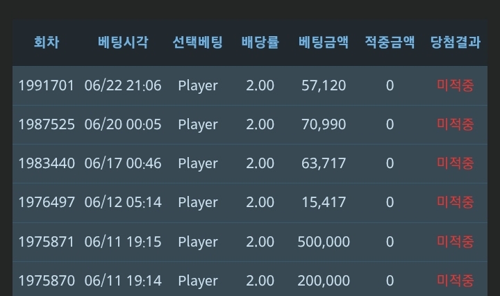 몰카인가요 진짜(0)