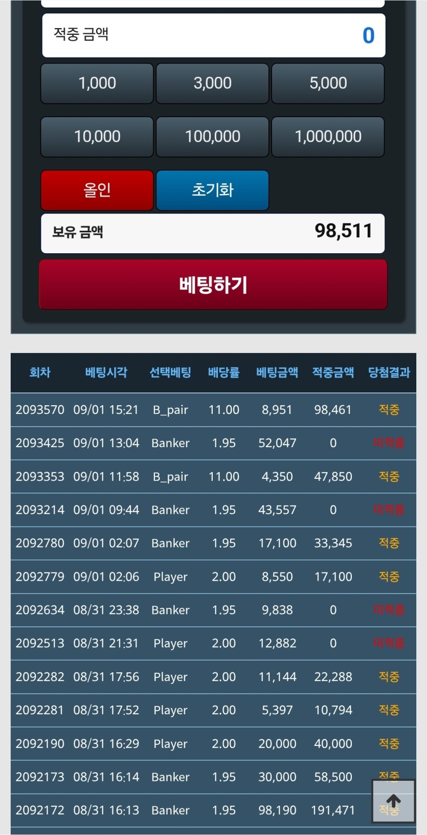 포바 뱅페어가 미래인가요(0)
