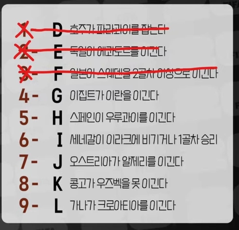 대한민국 32강 출전 조건…!(0)