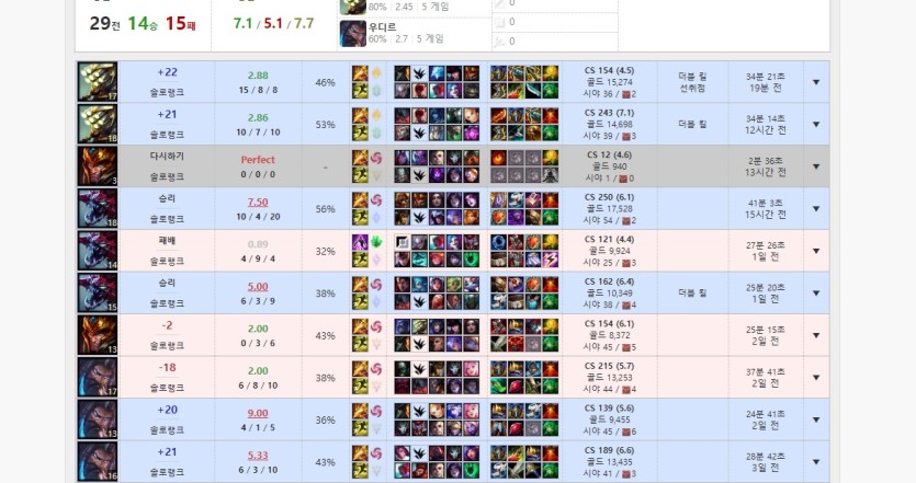 릴깡실패하고 분노의 솔랭..(0)