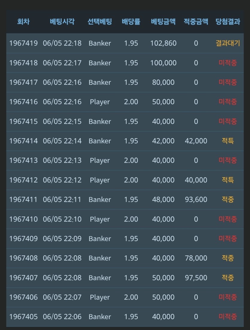 와...한판을 안주냐....하(0)