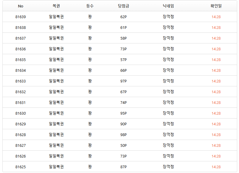 아아.. 내 복권 호호............(0)