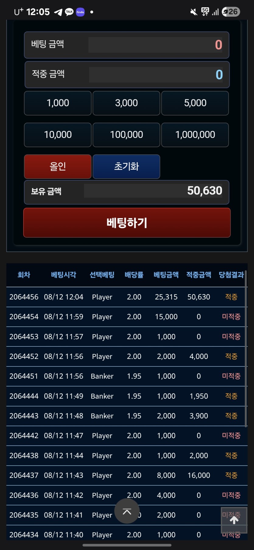 후우(0)