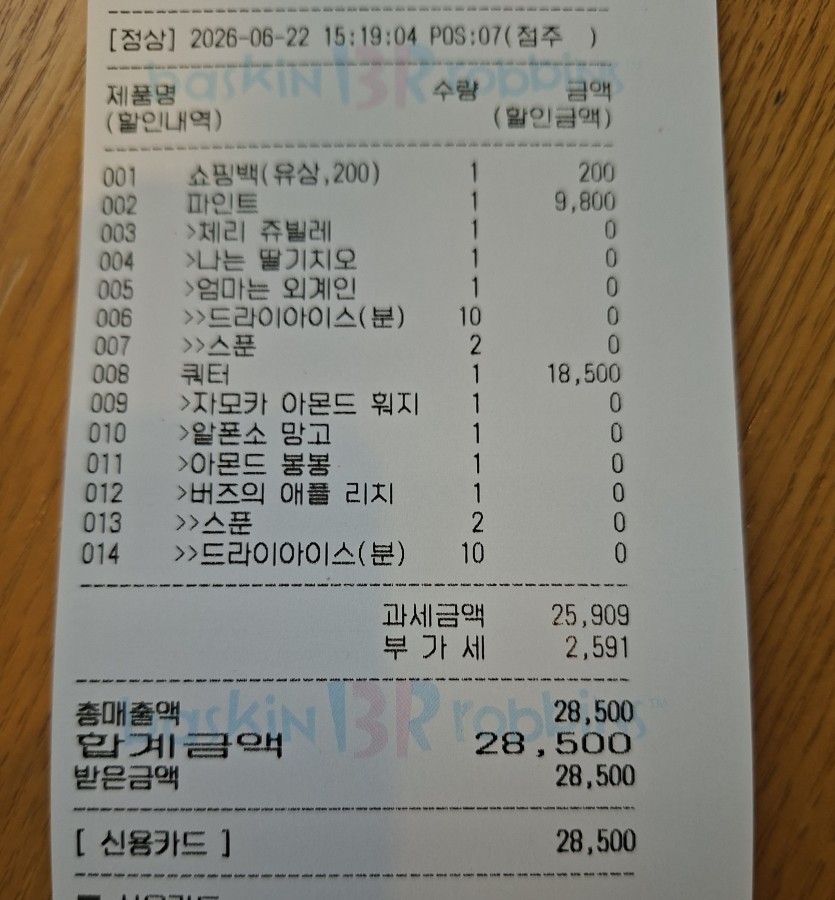 더워요.(0)