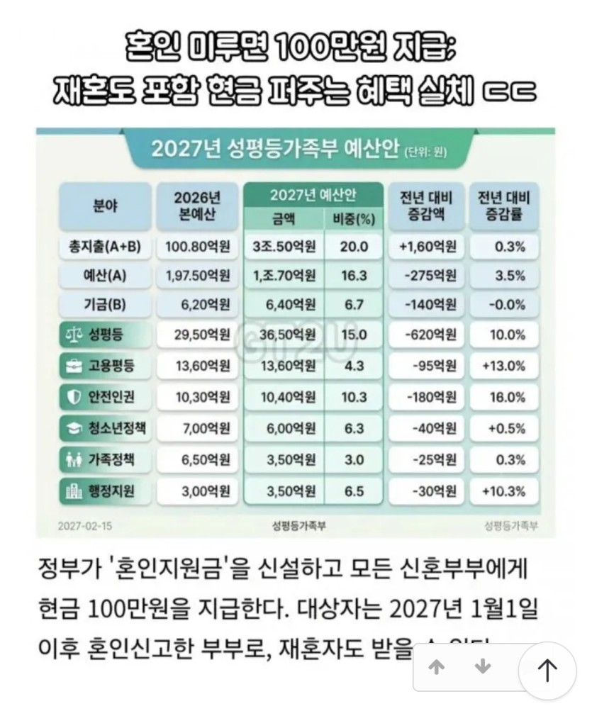 100만원 쿱주네요(0)