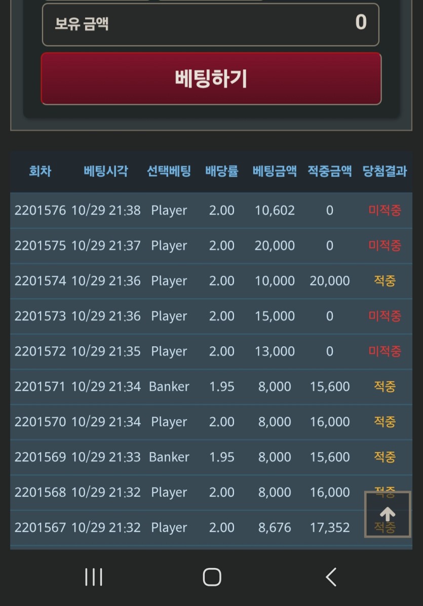 6승4패인데 왜0포인가요?(0)