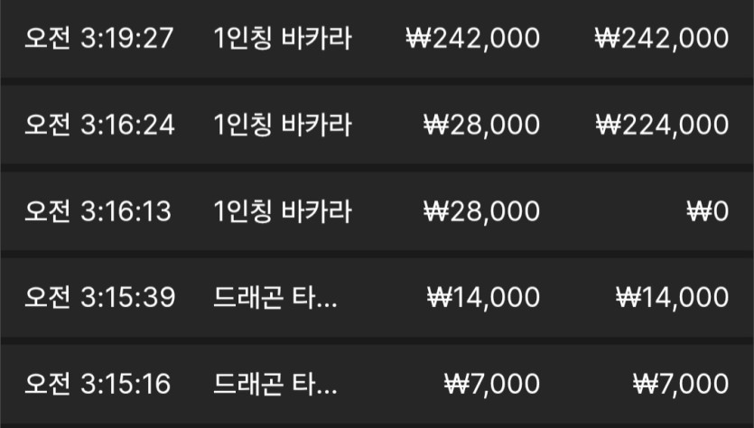 7천원의 모험(0)