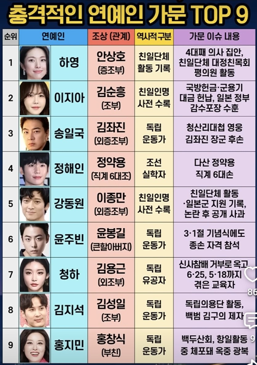 하영,이지아,강동원(0)