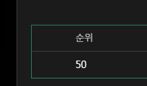 50등 간절합니다!(0)