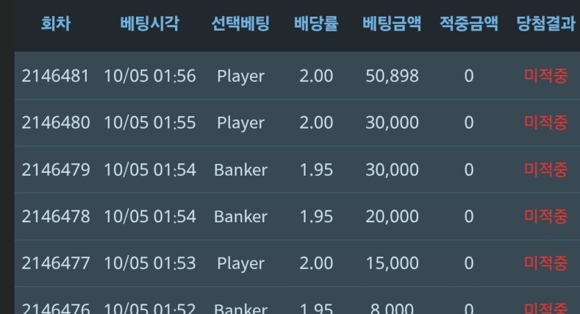 와 ㅋㅋ 이걸 또 0포티 ㅋㅋ(0)