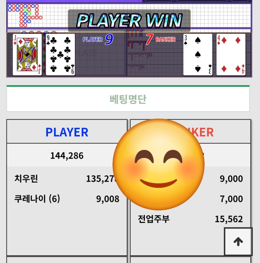 의지제로입니다~!네(0)
