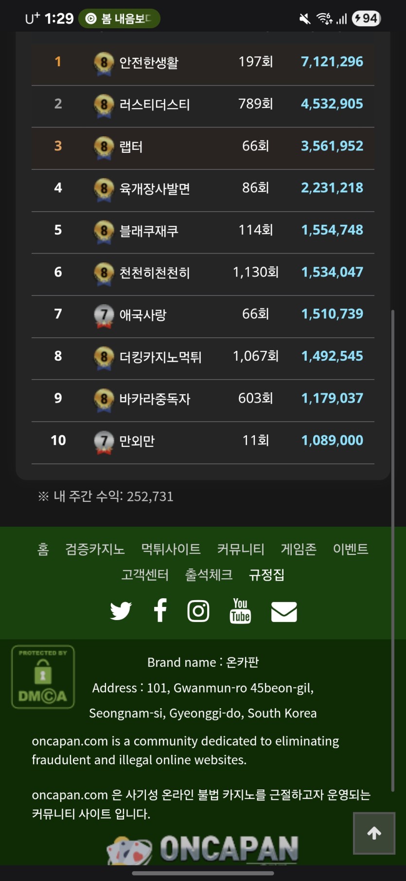 이번주 포바(0)