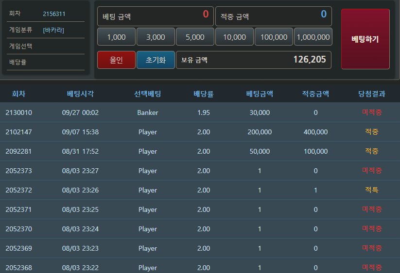 10.9 포근협인증해여(0)