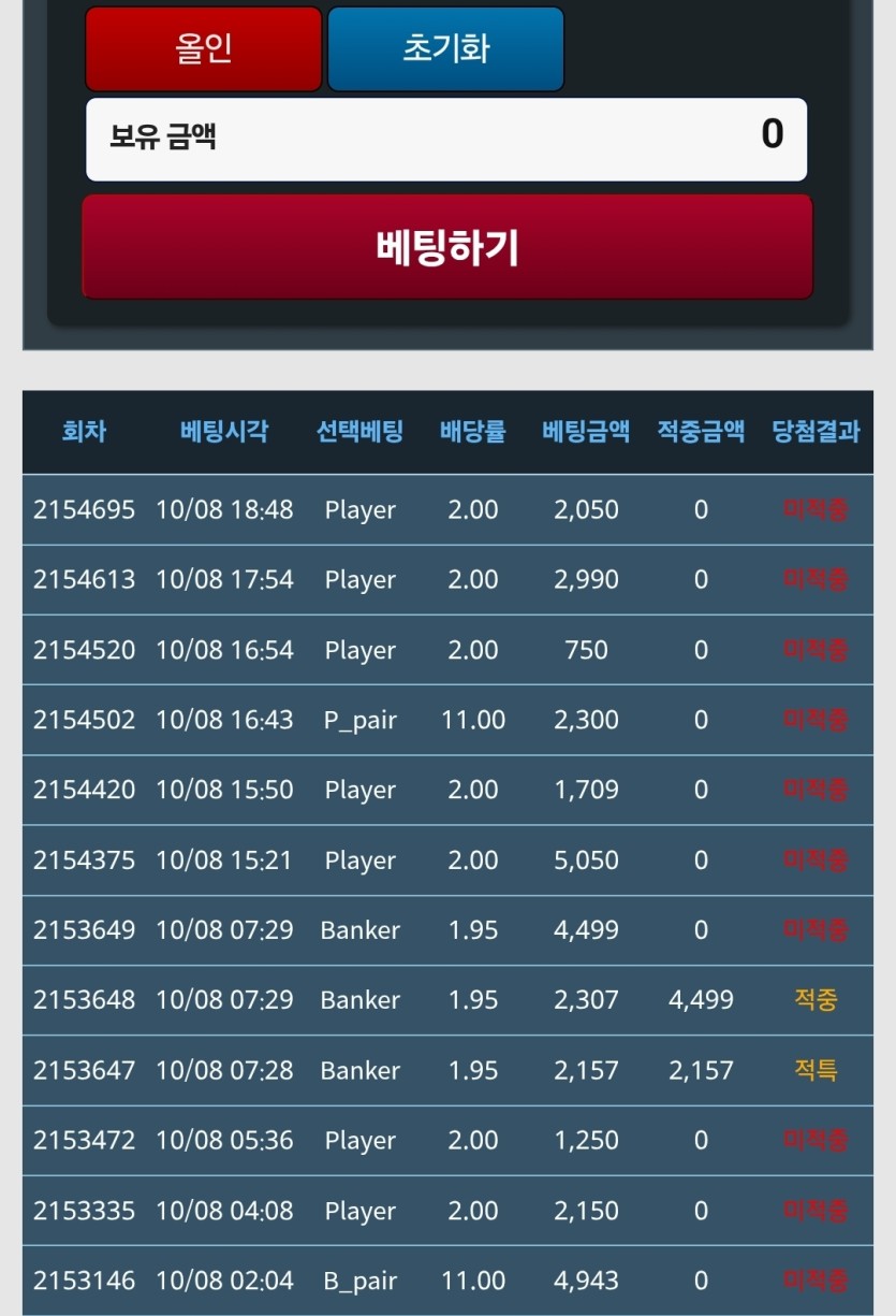 말 안되네요(0)